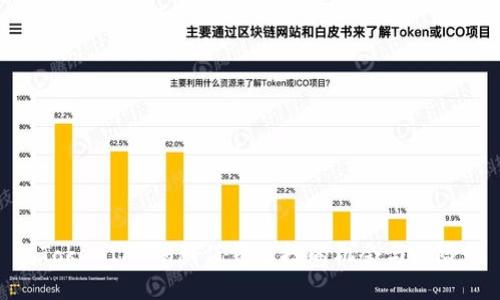 TokenIM：揭秘值钱空投的机会与风险