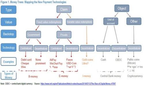 国内TokenIM被盗后能追回吗？解析与应对措施