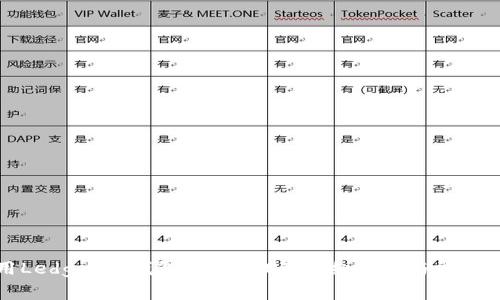 如何使用Ledger冷钱包接收USDT：详细指南与常见问题解答
