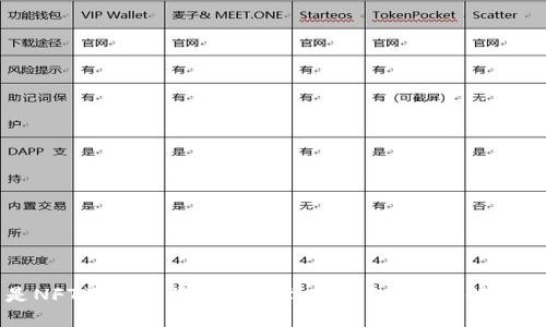 什么是NFT及如何将其提取到冷钱包？全面解读与指南