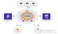 冷钱包中的U资产被转走后还能找回来吗？全方位