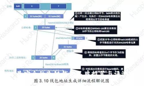 最安全的冷链钱包品牌推荐与评测