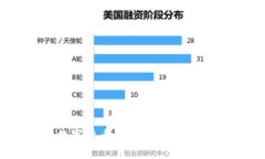 全面解析数字货币名称缩写及其背后的意义