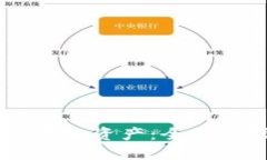 IM钱包如何添加资产：全方位指南与技巧