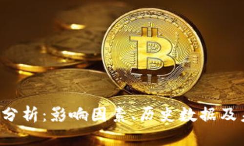 SOL价格走势分析：影响因素、历史数据及未来趋势预测