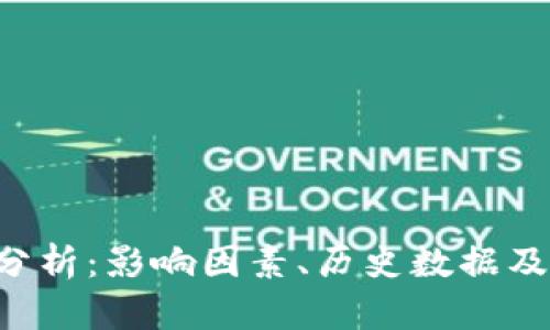 SOL价格走势分析：影响因素、历史数据及未来趋势预测