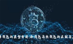 火币钱包的类型分析：冷钱包与热钱包的区别与