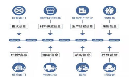 购买以太坊的最佳渠道：全面指南与技巧