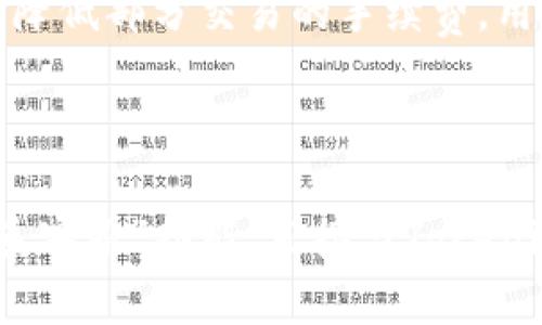  如何在iOS设备上下载安装Tokenim官网的最新版本 / 
 guanjianci Tokenim, iOS下载, Tokenim官网, 加密货币 /guanjianci 

### Tokenim是什么？

Tokenim是一款广受欢迎的加密货币管理与交易应用，旨在为用户提供便捷的加密货币交易和资产管理服务。随着数字货币的流行，Tokenim为用户提供了安全、快速且直观的方式来管理各种加密货币资产。它支持众多主流的数字货币，包括比特币、以太坊等，用户可以轻松查看实时市场数据、进行交易和雨量管理。

### 为什么选择Tokenim？

Tokenim不仅提供了多种加密货币的支持，还具有用户友好的界面和强大的安全性。它采用高级加密技术来保护用户的数据和资产，同时应用程序内置的多种安全功能可以确保用户在交易时的隐私和资金安全。此外，Tokenim还提供实时的市场信息，用户可以随时随地掌握市场动态。

### Tokenim官网下载安装步骤

#### 1. 打开App Store

在你的iOS设备上，首先需要找到并打开App Store应用。可以在主屏幕上找到它的图标，通常是一个蓝色背景白色字母“A”的图标。点击打开App Store后，系统会自动加载最新的应用推荐和分类信息。

#### 2. 搜索Tokenim

打开App Store后，在底部菜单栏中找到“搜索”选项。点击搜索框并输入“Tokenim”，然后点击键盘上的“搜索”按钮。這样你就可以在搜索结果中看到Tokenim应用。

#### 3. 下载应用

在搜索结果中找到Tokenim应用后，点击它旁边的“获取”或“下载”按钮，系统会提示你输入Apple ID密码或使用Face ID/Touch ID进行验证。输入密码或进行指纹验证后，应用将自动下载到你的设备上。

#### 4. 安装并打开应用

下载完成后，应用会自动安装在你的设备上。你可以在主屏幕上找到Tokenim的图标，点击打开应用。根据提示完成注册或登录，如果你是首次使用需要注册账户。

### 如何注册Tokenim账号

注册Tokenim账号的过程简单直观。打开应用后，按照以下步骤进行注册：

1. **点击注册按钮**：在应用登录界面中，找到并点击“注册”按钮。
2. **填写个人信息**：按照提示填写必要的个人信息，包括电子邮件地址、密码等。
3. **验证邮箱**：注册完成后，系统会发送一封验证邮件到你提供的邮箱，点击邮件中的链接完成验证。
4. **添加安全设置**：可以选择设置双因素认证等安全选项，以保护你的资产和数据。

### 使用Tokenim的功能

Tokenim提供丰富的功能，能够满足不同用户的需求：

1. **资产管理**：用户可以将所有的数字资产汇总到Tokenim中，方便管理。
2. **实时市场监测**：提供实时的市场价格和交易数据，可定制的价格提醒功能。
3. **安全交易**：应用内置多重安全机制，有效防止黑客攻击和账户被盗。
4. **社区与资讯**：访问Tokenim的社区，获取行业新闻、市场分析等。

### 可能相关的问题

#### 问题一：Tokenim与其他加密货币应用相比有何优势？

Tokenim与市面上其他加密货币应用相比，具备多个显著优势。首先，Tokenim的用户界面友好，操作简单易上手，适合初学者使用。其次，Tokenim具备强大的安全体系，使用顶尖的加密技术保障用户的数据与资产安全。此外，Tokenim提供的市场分析工具和实时监控功能，使用户能够及时掌握市场动态，抓住市场的机遇。最后，Tokenim还拥有活跃的用户社区，可以在这里与其他用户交流经验，获取有价值的市场信息。

#### 问题二：Tokenim的安全性如何？

Tokenim非常重视用户的安全，采用多种措施来确保资金和个人信息的安全。首先，Tokenim使用了银行级加密技术对用户数据进行加密保护，防止黑客攻击和数据泄露。其次，Tokenim还提供双因素认证功能，用户在登录时需要提供额外的验证码以确保账户的安全。此外，Tokenim定期进行系统安全审核，及时修复潜在的安全漏洞。总之，Tokenim致力于为用户创建一个安全、可靠的交易环境。

#### 问题三：Tokenim支持哪些加密货币？

Tokenim支持多种主流的加密货币，用户可以在应用中便捷地进行管理和交易。主要支持的加密货币包括比特币（BTC）、以太坊（ETH）、瑞波币（XRP）、莱特币（LTC）等。此外，Tokenim还在不断扩大支持的加密货币种类，以满足用户多样化的需求。用户可以轻松地将不同的数字资产汇集到Tokenim中，享受一站式的管理体验。

#### 问题四：如何在Tokenim上进行交易？

在Tokenim上进行交易非常简单。用户只需按照以下步骤操作：首先，打开Tokenim应用并登录账户；然后，在首页找到“交易”或“市场”选项，选择你希望交易的加密货币；接着，输入交易的数量和价格，确认订单信息。最后，点击“买入”或“卖出”按钮，完成交易。Tokenim还提供实时价格图表和市场分析工具，帮助用户做出明智的交易决策。

#### 问题五：Tokenim的交易手续费是多少？

Tokenim的交易手续费因不同的交易对和市场情况而异。通常情况下，Tokenim会在每次交易时收取一个固定比例的手续费，具体数值可以在应用内的“费用”或“帮助”页面找到。此外，Tokenim也会不定期推出优惠活动，降低部分交易的手续费，用户可以关注应用内的公告获取最新信息。手续费的透明性确保用户清楚了解每笔交易的费用，为用户提供了良好的使用体验。

#### 问题六：如果在Tokenim上遇到问题，我该如何寻求帮助？

如果在使用Tokenim的过程中遇到任何问题，用户可以通过以下几种方式寻求帮助。首先，Tokenim应用内提供了常见问题解答（FAQ）页面，用户可以在这里找到解决常见问题的办法。其次，用户也可以通过应用内的“联系客服”功能，直接与Tokenim的客服团队联系，获得一对一的专业支持。此外，Tokenim还在社交媒体和社区论坛上活跃，用户可以通过这些渠道与其他用户互动，分享经验与建议。无论遇到何种问题，Tokenim都致力于提供及时和有效的支持服务。