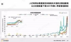 冷钱包使用指南：如何安全存储和管理数字货币