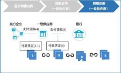 USDT新手入门教程：完整指南与实用技巧