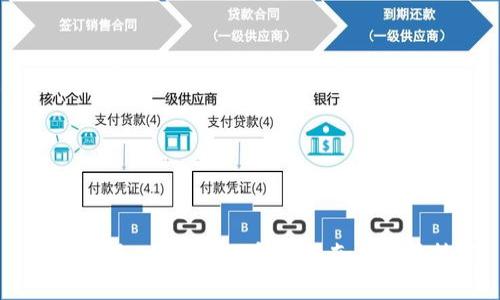 USDT新手入门教程：完整指南与实用技巧