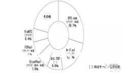 冷钱包授权的风险分析和安全防护措施