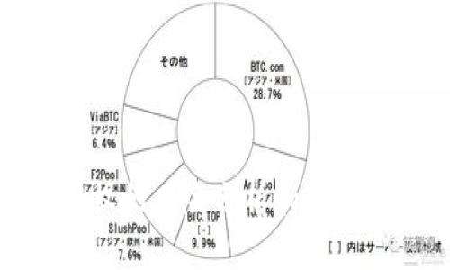 冷钱包授权的风险分析和安全防护措施