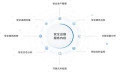 2023年最佳支持BSC链的冷钱包推荐