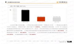数字货币账户冻结多久可以解冻？全面解析及应