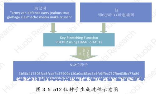 全面解析Litecoin冷钱包的使用与安全性