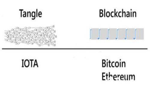 
手机丢失的情况下如何安全撤回TokenIM消息？