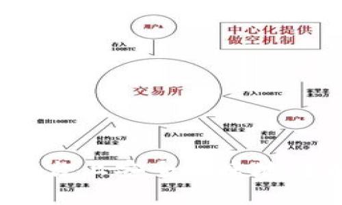如何在Tokenim平台上安全便捷地转币：一步一步指导
