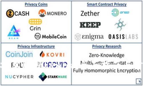 : 如何使用安卓版Tokenim：全面指南与常见问题解答