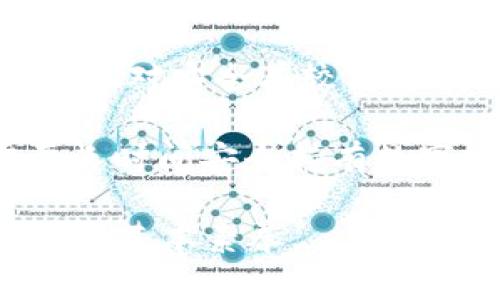 目前还有没有冷钱包？

冷钱包, 数字货币, 加密资产, 资产安全/guanjianci

在数字货币行业中，安全性始终是一个重要话题。随着越来越多的人投资比特币、以太坊等加密资产，冷钱包作为保护这些资产的一种有效工具，越来越受到关注。那么，“冷钱包”到底是什么？它在当今的数字货币环境中仍然存在吗？本文将深入探讨冷钱包的工作原理、类型、优势与劣势以及使用中须知的要点，最终为用户提供一个全面的冷钱包指南。

什么是冷钱包？
冷钱包是指一种离线存储数字货币私钥的方式。与热钱包不同，后者是连接到互联网并可以随时进行交易的节点，冷钱包则提供了更高的安全性，适合长期存储加密资产。冷钱包的基本原理是将私钥保存在一个全然不连接网络的设备上，从而防止黑客攻击和网络漏洞带来的风险。

冷钱包的主要目的在于保护用户的数字资产，使其不受在线攻击的威胁。通过将加密资产与网络隔离，用户可以有效避开各种网络攻击，确保资产安全。冷钱包的类型多种多样，包括硬件钱包、纸钱包等。

冷钱包的类型
冷钱包主要分为几种类型，各自具有不同的特性和使用场景：
ul
listrong硬件钱包：/strong最流行的冷钱包类型，能够将私钥安全地保存于一个物理设备中。硬件钱包如Ledger Nano S、Ledger Nano X和Trezor等都是市面上广受欢迎的产品。这些设备采用高标准的安全加密技术，用户在进行任何交易时都需物理接入设备。/li
listrong纸钱包：/strong是将私钥和公钥打印在一张纸上的一种方法。纸钱包的好处在于它几乎没有被黑客攻击的风险，适合长期储存数字货币。不过，这也意味着用户需要非常小心地保管纸钱包，以避免丢失或损坏。/li
listrong冷存储服务：/strong一些数字货币交易所和钱包服务提供商提供冷存储服务，将用户的资产集中存储在安全的冷钱包中。这样的服务一般需要支付一定的费用，适合那些不愿意自己管理冷钱包的用户。/li
/ul

冷钱包的优势与劣势
冷钱包在数字货币的管理和储存中占有重要地位，但它也有自己的优缺点。
h4冷钱包的优势/h4
ul
listrong安全性高：/strong由于冷钱包不与互联网连接，攻击者几乎无法接触到存储的私钥，从而大幅增强了安全性。/li
listrong长期存储：/strong冷钱包非常适合长期持有加密资产，用户可以不必频繁检查或操作账户。/li
listrong控制权：/strong使用冷钱包，用户完全掌握自己的私钥和资产，不必依赖任何第三方服务。/li
/ul
h4冷钱包的劣势/h4
ul
listrong用户友好性差：/strong对于不熟悉数字货币的用户，冷钱包的使用和管理可能具有一定的技术门槛。/li
listrong丢失风险：/strong如果用户不小心丢失硬件钱包或纸钱包，找回资产的可能性几乎为零。私钥一旦丢失，存储在该钱包中的加密资产也将无法恢复。/li
listrong缺乏流动性：/strong冷钱包不适合频繁交易，用户每次完成交易需进行附加操作，有些不便之处。/li
/ul

冷钱包的使用须知
在使用冷钱包时，有一些需注意的要点：
listrong选择可靠的硬件钱包：/strong用户在选择硬件钱包时应确保品牌和产品的信誉，可以参考相关的评测及用户反馈。/li
listrong妥善保存私钥：/strong无论是硬件钱包还是纸钱包，用户都应妥善保管私钥，并定期进行备份以防万一。/li
listrong定期更新密码：/strong尽量使用难以猜测的强密码，并定期更新，以提高安全性。/li
listrong多重备份：/strong可以考虑使用不同类型的冷钱包进行资产分散存储，降低单一钱包丢失的风险。/li
/ul

相关问题一：为什么冷钱包比热钱包更安全？
冷钱包之所以被认为比热钱包更安全，根本原因在于它们的运作模式。热钱包通常是连接互联网的，用户在访问和使用这些钱包时，私钥可能会暴露于各种安全威胁中，如木马、恶意软件和钓鱼攻击等。而冷钱包在离线状态下操作，私钥未曾接触过互联网，攻击者几乎无从入手。

此外，冷钱包采用的硬件或物理形式天然具备防火、防水和物理损坏等特点，增加了资产保护的层次。而每次使用冷钱包进行交易时，用户必须进行物理访问，使盗贼、黑客不得不在每次交易时重新设计攻击策略，增加其成功的难度。

虽然冷钱包极大增强了安全性，但用户仍需小心对待设备或纸钱包的保管，确保不丢失或损坏。总的来说，冷钱包与热钱包之间的权衡取决于用户的使用习惯和持有资产的风险承受能力。

相关问题二：冷钱包对新手友好吗？
对于很多新手来说，冷钱包可能显得复杂且难以上手。使用冷钱包需要用户了解私钥的概念、操作流程，以及在硬件钱包中存储和管理资产的相关知识。这些因素使得新手在使用冷钱包时感到畏惧。

然而，这并不意味着新手无法使用冷钱包。很多硬件钱包在用户体验上已经做到了相对友好的设计，伴随清晰的指导帮助用户进行初步设置。对于纸钱包，用户只需遵循系统的生成步骤，通过在线工具生成并打印私钥和公钥即可。

为了降低冷钱包的学习曲线，新手可以参考各种在线资源和社群，或向经验丰富的朋友请教。总的来说，虽然冷钱包的使用有一定的门槛，但一旦掌握基本操作，它所提供的安全性将是值得投资者付出努力的。

相关问题三：如何选择适合自己的冷钱包？
选择合适的冷钱包并不是一件容易的事情，用户需要考虑多个因素。首先是安全性，确保所选冷钱包品牌在业界的口碑良好，具备多重加密保护措施。比如，一些冷钱包提供双重认证和密码保护功能，可以大幅增强安全性。

接下来，用户还需要考虑便携性。如果用户希望随时随地能够访问资产，则选择一款小巧、便于携带的硬件钱包是较好的选择。而对于那些重视长期存储而不常交易的用户，则可以选择纸钱包或家中保存的硬件钱包。

还需要考虑用户的技术水平。如果用户对数字货币技术比较陌生，建议选择那些用户界面直观、设置简易的冷钱包，如一些知名品牌的硬件钱包，它们也提供了详细的使用手册和客服支持。

相关问题四：纸钱包的使用方法与风险？
纸钱包是一种非常简单而有效的冷存储方式，但其使用也带来一定风险。创建纸钱包通常需使用一些在线生成工具，务必要确保所用工具安全可信，建议在离线环境下生成纸钱包，以防止私钥泄露。

使用纸钱包的步骤一般包括：检索一个可以安全生成纸钱包的网址，生成私钥和公钥，打印并妥善存储。用户需注意，由于纸质材料易于损坏，因此需要将纸钱包保存在干燥、不易遭受摩擦、火灾等风险的地方。

纸钱包最大的风险在于物理丢失或损毁，一旦出现这种情况，用户将无法找回存储的资产。因此，建议对纸钱包进行多联机备份，比如在不同地点保存多份副本。定期检查纸钱包的状态也十分必要，以免因时间导致材料腐化。

相关问题五：在交易所存储资产安全性如何？
虽然交易所提供冷存储服务，许多知名平台采取了高安全性的保护措施，但它们不能与用户个人的冷钱包相提并论。交易所有时可能面临监管、技术问题等风险，像2014年的Mt.Gox事件就是典型。

在交易所存储的资产，用户虽然利用了平台的安全措施，但同时也面临着中心化的风险。若交易所被攻击或破产，用户的资产可能会受到影响。因此，绝大多数数字货币专家建议，用户应将大部分资产存储在自己的冷钱包中，而非直接放在交易所，以避免潜在风险。

相关问题六：冷钱包还会继续存在吗？
随着区块链技术的不断进步与完善，冷钱包的存在依然是数字货币安全层面不可或缺的一部分。尽管热钱包在方便性上具备一定优势，但冷钱包仍然是长线投资者或是对安全有较高要求用户的首选。

展望未来，冷钱包的形式可能会越来越多样化，例如集成生物识别技术的硬件钱包将会更为安全。但从根本上说，冷钱包的“冷”特质，使其更适合那些不常交易但需要长时间安全持有数字资产的用户。冷钱包的技术进步将使其在未来更加强大与安全。

综上所述，冷钱包仍然是投资数字资产用户的关键工具之一，可以有效助力资产的安全保护。无论技术如何进步，理解、使用和管理冷钱包将是每一个参与者必须掌握的基本素养。