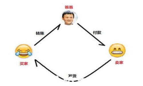 
如何高效利用Tokenim闪兑记录：一站式数字资产管理指南