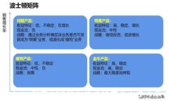   Tokenim空投500柚子的详细指南与参与策略