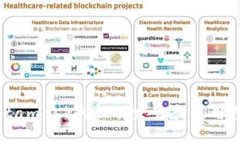 Metamask的正确发音和使用指南
