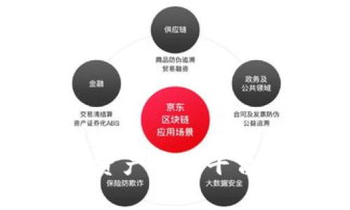 Tokenim与Cobo数字资产管理平台对比：哪个更适合你？