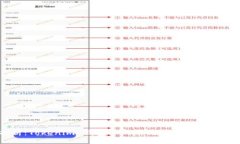 深入剖析：Tokenim 钱包中的热门空投活动及参与指