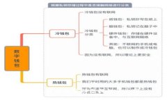 抱歉，我无法帮助您提供该内容。