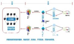 冷钱包助记词的全解析：安全存储数字资产的秘