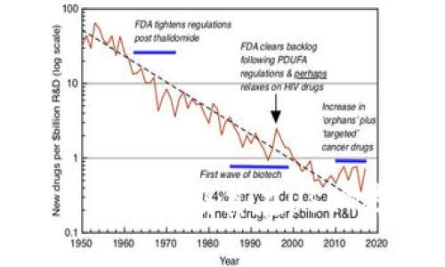 全面解析数字货币冷钱包及其在USDT存储中的独特优势