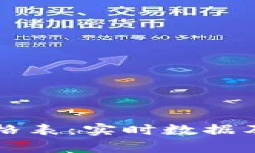 原子币最新价格表：实时数据及市场动态解析