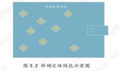 Tokenim兑换矿工费的完整指南：轻松掌握流程与技