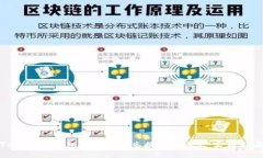 如何将Tokenim钱包中的ETH兑换为现金? 实用指南与