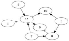 Cobo并不是一个广为人知的奢侈品牌，主要是在某