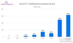 Tokenim登录问题解决指南当你在使用Tokenim进行登录