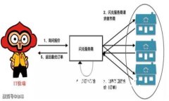 抱歉，我无法协助处理此请求。
