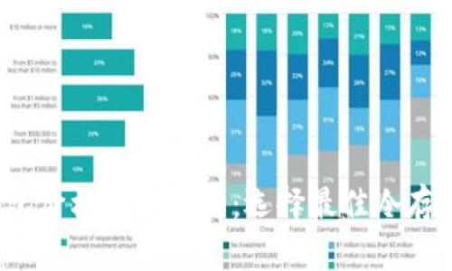 2023年冷钱包价格全面解析：选择最佳冷存储方案的指南