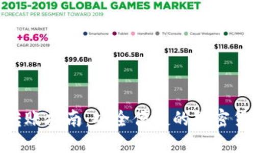 安宝冷钱包转账指南：安全便捷的加密货币交易体验