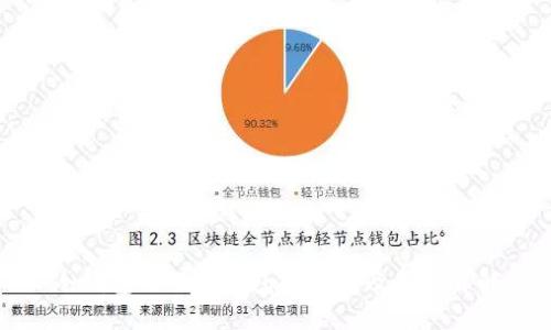 冷钱包与硬件钱包的区别及用途详解