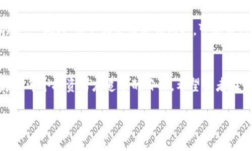 PlusToken并不是冷钱包，而是一种加密货币投资与存储的平台。为了让您更深入了解PlusToken的性质和运作方式，以下是详细的介绍。

PlusToken的基本概念
PlusToken于2018年成立，最初作为一种加密货币钱包和投资平台而受到广泛关注。用户可以在这个平台上进行数字资产的管理和投资。它声称通过高收益的投资策略鼓励用户将他们的数字货币存入PlusToken钱包，从而获得丰厚的回报。然而，尽管其强调安全性和投资回报，PlusToken后续被指责为一种庞氏骗局，导致许多用户遭受了重大的经济损失。

冷钱包与热钱包的区别
在了解PlusToken之前，我们需要先了解什么是冷钱包和热钱包。冷钱包是指不直接连接互联网的存储设备，通常用于长期存储及保护加密货币。它的安全性较高，能有效防止黑客侵入和资金被盗。而热钱包则是指在线钱包，通常易于访问，适合频繁交易，但由于其不断连接到互联网，安全性相对较低。

PlusToken的运作模型
PlusToken采用了一种创新的奖励机制，它通过吸引用户存入更多的数字资产以实现自身的增值。这种模型听起来似乎合理且具吸引力，因为任何投资者都希望能从中获得回报。然而，PlusToken的收益并非来源于实际的投资，而是通过吸引新用户的资金来支付旧用户的利润，这无疑是一种典型的庞氏骗局。随着用户数量的逐渐减少，该系统最终崩溃，很多人因此损失惨重。

为什么投资PlusToken会有风险
尽管许多用户因PlusToken的高收益承诺而投身其中，但必须意识到任何投资都有风险，尤其是在加密货币市场，风险更是难以预估。PlusToken的真实运作方式令人堪忧，很多人在未充分调研的情况下轻信平台的宣传，最终只能陷入无法挽回的经济损失中。

对用户的建议
投资任何加密货币或者平台之前，都需要做好详细的市场调查。首先要了解该平台的背景、是否有合法的牌照、用户反馈和其他相关信息。同时，要对市场行情有所掌握，避免盲目跟风。对于普通用户来说，选择可靠、知名度高并且拥有良好用户口碑的加密货币钱包至关重要。

安全的选择：冷钱包的优势
如果您关注的是数字资产的安全性，冷钱包无疑是最佳选择之一。冷钱包不仅可以存储主要的加密货币，还能有效抵御潜在的网络攻击，从而最大程度地保护投资者的资产。此外，用户在采用冷钱包时，可以自行管理私钥，这样可以避免由于平台故障或破产而导致的资产损失。

结语
总之，PlusToken并不是一个冷钱包，而是一个曾经吸引大量用户但最终暴露出诸多风险的投资平台。充分利用市场信息和投资知识，做出明智而稳健的财务决策，这才是每个投资者应追求的目标。希望读者在未来的投资旅程中能够保持警惕，保护自己的资产安全，远离投资陷阱。 

通过上述分析，相信您对PlusToken有了更全面的认识，同时了解到选择合适的数字资产存储方式的重要性。