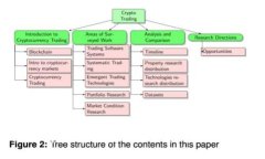 Tokenim钱包如何轻松添加BTC：全面指南与技巧