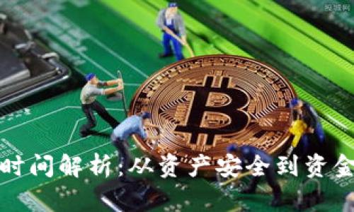 冷钱包风控解封时间解析：从资产安全到资金流动的全面理解