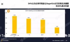 2023年Tokenim最新空投币推荐：六款值得关注的潜力