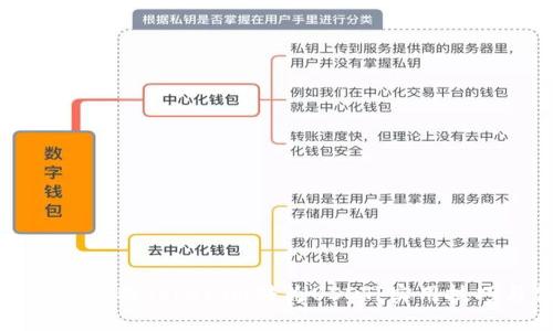 如何以最低成本将Tokenim转为USDT：实用技巧与创新方法