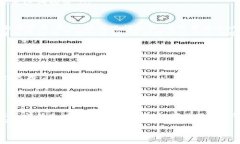 关于“Tokenim里的币被盗能找回吗”这个问题，涉
