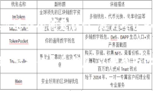 看起来你在使用某个工具或平台，并且在导入Token时遇到了问题，提示显示