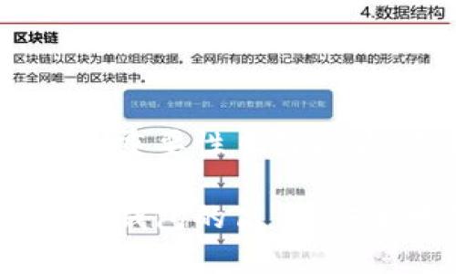 tiaoti冷钱包操作教程视频：保护您的数字资产，全面解读冷钱包的使用方法/tiaoti
冷钱包, 数字资产, 加密货币, 安全存储/guanjianci

引言：数字资产安全的重要性
随着加密货币的快速发展，越来越多的人开始投资比特币、以太坊等数字资产。然而，伴随而来的却是频发的黑客攻击与盗窃事件，让许多投资者人心惶惶。在这种背景下，冷钱包作为一种安全的存储方式，逐渐走入了大众的视野。

冷钱包，顾名思义，是一种离线存储数字资产的方法。与热钱包相对，冷钱包在网络上不直接连接，从而避免了网络攻击的风险。尤其是对于那些拥有大量数字资产的投资者而言，冷钱包无疑是一种安全、可靠的选择。

什么是冷钱包？
冷钱包是指不与互联网直接连接的数字资产存储方式。这使它们在存储加密货币时，能够保持高度的安全性。冷钱包的形式多种多样，包括硬件钱包、纸钱包等。硬件钱包如Ledger与Trezor，便是目前市场上比较流行的选择。

相比热钱包，冷钱包在安全性和风险控制方面更具优势。因为冷钱包不与互联网连接，黑客就无法通过网络入侵来获取你的私钥，因此大大降低了被盗的风险。然而，冷钱包的使用也有一些特定的操作流程，掌握这些操作对每一个数字资产的持有者来说尤为重要。

为何选择冷钱包？
选择冷钱包的理由在于以下几个方面：

ul
    listrong安全性：/strong冷钱包的最大优点是安全性高。由于其离线特性，黑客无法通过网络进行攻击，这样大大降低了资产被盗的风险。/li
    listrong控制权：/strong冷钱包让用户完全控制自己的私钥，相比于使用交易所存储，用户更加放心。/li
    listrong兼容性：/strong大多数冷钱包都支持多种加密货币，可以满足不同用户的需求。/li
    listrong备份方便：/strong冷钱包通常备份方式简单，用户可以通过数字或纸质的形式来保存个人资产信息。/li
/ul

冷钱包的种类
冷钱包主要分为硬件钱包和纸钱包，以下是对这两种类型的详细介绍：

h4硬件钱包/h4
硬件钱包是专门用于存储加密货币的设备，它具有较高的安全性，能有效避免被黑客攻击。市场上常见的硬件钱包包括：

ul
    listrongLedger Nano S/X：/strong这是一种非常受欢迎的硬件钱包，支持多种加密货币，并且操作简单，适合新手使用。/li
    listrongTrezor：/strongTrezor 是另一种广受欢迎的硬件钱包，特别适合需要高安全性的人群。/li
/ul

h4纸钱包/h4
纸钱包是将私钥和公钥以纸质文件的形式记录下来，属于一种最原始的冷存储方式。这种方法无需任何电子设备，非常简单，但也需要注意保管，以免丢失或被损坏。

冷钱包使用教程
接下来，我们将通过视频教程来具体了解如何使用冷钱包。在视频中，我们将详细讲解硬件钱包和纸钱包的操作流程，让您从中受益。

h4硬件钱包使用步骤/h4
1. 购买硬件钱包：确保从官方网站或正规的渠道进行购买，以避免买到假冒产品。
2. 连接设备：将硬件钱包通过USB线连接到电脑，并下载相应的软件。
3. 创建新钱包：根据软件的指引，设置用户名和密码，并生成助记词。请确保将助记词妥善保存，这将帮助您在设备丢失后恢复钱包。
4. 确认私钥：在初始化过程中，硬件钱包会生成私钥，用户需要将其妥善保管。
5. 存入数字资产：通过软件将您的数字资产发送到硬件钱包的地址上。

h4纸钱包使用步骤/h4
1. 选择工具：选择一个可信赖的网站生成纸钱包，这些网站通常会为您提供私钥和公钥的生成服务。
2. 生成钱包：在离线环境中生成纸钱包。务必确保您的计算机没有连接互联网以避免被黑客攻破。
3. 打印纸钱包：将生成的私钥和公钥打印出来，注意保存好纸质文件，避免潮湿和火灾。
4. 存入资产：通过一个热钱包，将您的数字资产发送到纸钱包所对应的公钥地址。

注意事项
使用冷钱包时，有一些重要的注意事项需要记住：

ul
    listrong安全保管私钥：/strong私钥是您数字资产的唯一凭证，务必要避免泄露或丢失。/li
    listrong定期备份：/strong定期备份您的冷钱包数据，确保在设备损坏或丢失的情况下可以恢复。/li
    listrong更新固件：/strong定期检查硬件钱包是否有固件更新，保持设备的安全性。/li
/ul

总结
冷钱包操作虽然听起来复杂，但只要按照以上步骤进行，就能有效地保障您的数字资产安全。随着加密货币的普及，冷钱包的重要性日益凸显。选择适合自己的冷钱包，并了解其使用方法，将是每一个数字资产投资者的必修课。

通过本教程视频，您可以更直观地学习冷钱包的操作方法，提升自身的数字资产安全意识。相信在不久的将来，您也能成为冷钱包的高手，安全地管理自己的财富。
